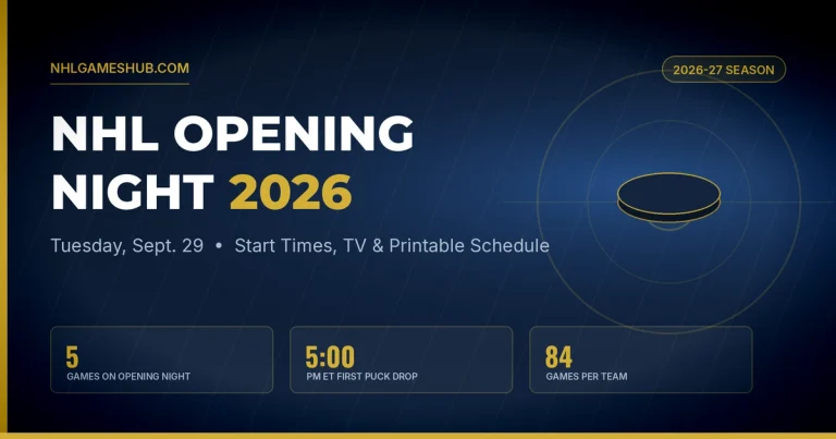NHL Opening Night 2026