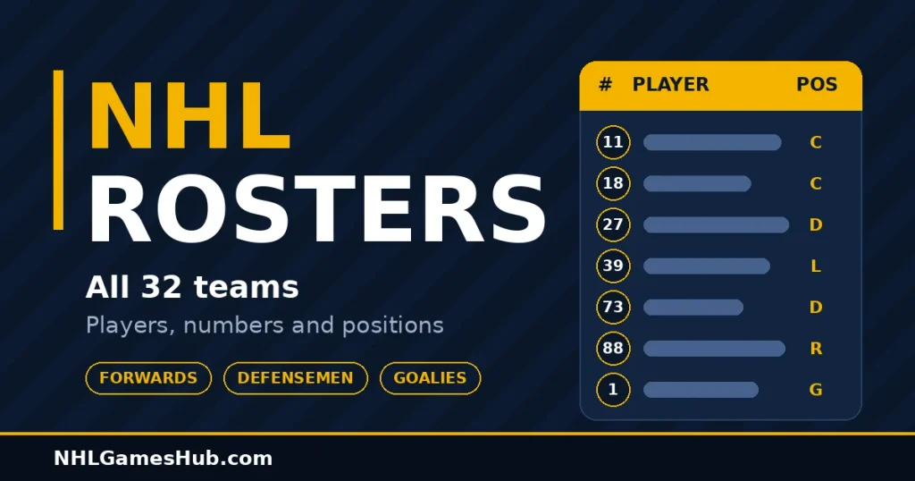 NHL rosters graphic showing a team list with jersey numbers, positions and players